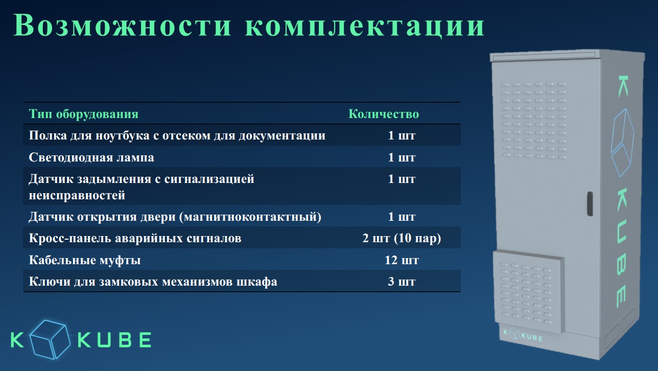 Шкаф климатический ТШУ-20